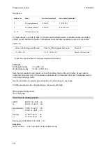 Предварительный просмотр 56 страницы Wincor Nixdorf TH320 Programmer'S Manual