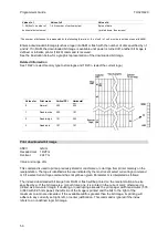 Предварительный просмотр 58 страницы Wincor Nixdorf TH320 Programmer'S Manual