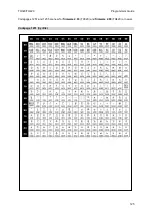 Предварительный просмотр 133 страницы Wincor Nixdorf TH320 Programmer'S Manual