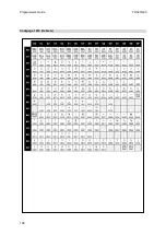 Предварительный просмотр 134 страницы Wincor Nixdorf TH320 Programmer'S Manual