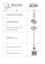 Preview for 3 page of Wind & Solar FT-300 User Manual