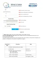 Предварительный просмотр 34 страницы Wind & Solar FT-300 User Manual