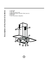 Предварительный просмотр 12 страницы Wind Crest WST300SBG Use, Care And Installation Manual