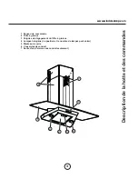 Предварительный просмотр 31 страницы Wind Crest WST300SBG Use, Care And Installation Manual