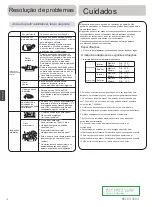 Preview for 36 page of Wind TC4 de 2700 Operation Manual