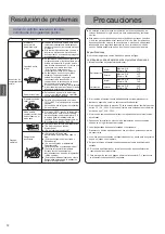 Preview for 24 page of Wind WD25TC-IN Operation Manual