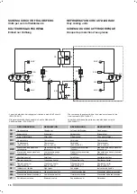 Preview for 16 page of Windex LXA 182-P Manual