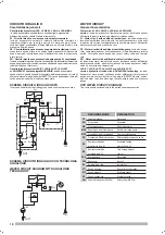 Preview for 18 page of Windex LXA 182-P Manual