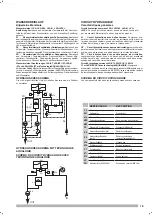 Preview for 19 page of Windex LXA 182-P Manual