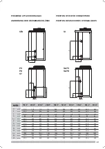 Preview for 21 page of Windex LXA 182-P Manual