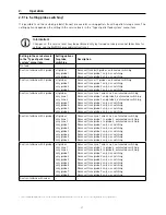 Preview for 37 page of Windhager BioWIN 2 Operating Manual