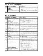 Preview for 61 page of Windhager BioWIN 2 Operating Manual