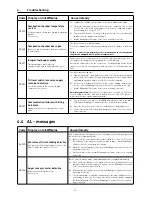 Preview for 63 page of Windhager BioWIN 2 Operating Manual