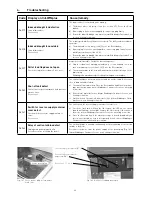 Preview for 64 page of Windhager BioWIN 2 Operating Manual