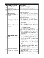 Preview for 65 page of Windhager BioWIN 2 Operating Manual