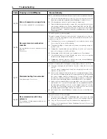 Preview for 66 page of Windhager BioWIN 2 Operating Manual