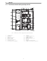 Предварительный просмотр 17 страницы Windhager BioWIN XL Operating Manual