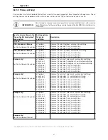 Предварительный просмотр 41 страницы Windhager BioWIN XL Operating Manual