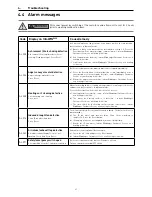 Предварительный просмотр 61 страницы Windhager BioWIN XL Operating Manual