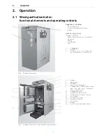 Preview for 9 page of Windhager Duo WIN Operating Manual