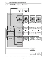 Предварительный просмотр 8 страницы Windhager INFOWIN TOUCH Operating Manual