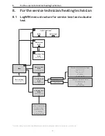 Предварительный просмотр 38 страницы Windhager INFOWIN TOUCH Operating Manual