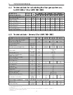 Preview for 88 page of Windhager LogWIN Klassik Assembly Instructions Manual