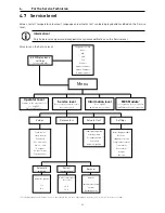 Preview for 90 page of Windhager LogWIN Klassik Assembly Instructions Manual