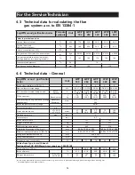 Предварительный просмотр 26 страницы Windhager LogWIN LWP 180 Assembly Instructions Manual