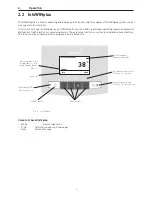 Предварительный просмотр 8 страницы Windhager LogWIN Operating Manual