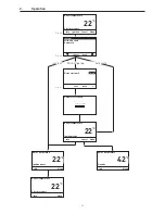 Предварительный просмотр 23 страницы Windhager LogWIN Operating Manual