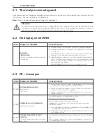 Предварительный просмотр 31 страницы Windhager LogWIN Operating Manual