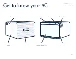 Preview for 10 page of Windmill Windmill AC Owner'S Manual