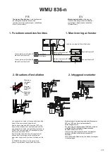 Предварительный просмотр 8 страницы Window Master WMU 836-n UL Manual