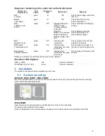 Предварительный просмотр 11 страницы Window Master WSC 204 Operating Manual/Technical Information