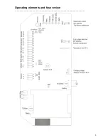 Preview for 3 page of Window Master WSC 304 6102 Operating Manual