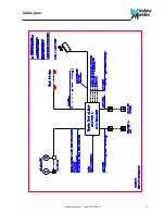 Предварительный просмотр 12 страницы Window Master WSC 308 01 Operation Manual / Technical Information