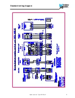 Предварительный просмотр 13 страницы Window Master WSC 308 01 Operation Manual / Technical Information