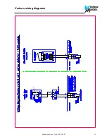 Предварительный просмотр 14 страницы Window Master WSC 308 01 Operation Manual / Technical Information