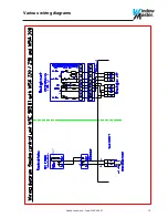 Предварительный просмотр 15 страницы Window Master WSC 308 01 Operation Manual / Technical Information