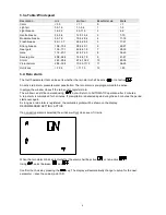 Preview for 9 page of WindowMaster NV Solo Manual