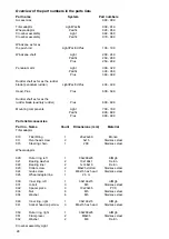 Preview for 26 page of Windpilot PACIFIC LIGHT Manual