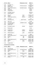 Preview for 28 page of Windpilot PACIFIC LIGHT Manual