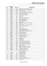 Предварительный просмотр 19 страницы Windsor 1.012-031.0 Operating Instructions Manual