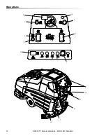 Preview for 14 page of Windsor 10052830 Operating Instructions Manual