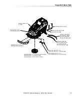 Preview for 35 page of Windsor 10052830 Operating Instructions Manual