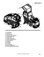 Preview for 11 page of Windsor 10052870 Operator Instructions Manual