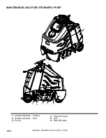 Предварительный просмотр 36 страницы Windsor 10060140 Operator Instructions Manual