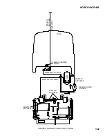 Предварительный просмотр 115 страницы Windsor 10060140 Operator Instructions Manual