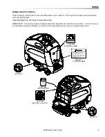 Предварительный просмотр 9 страницы Windsor 10061500 Operator Instructions Manual